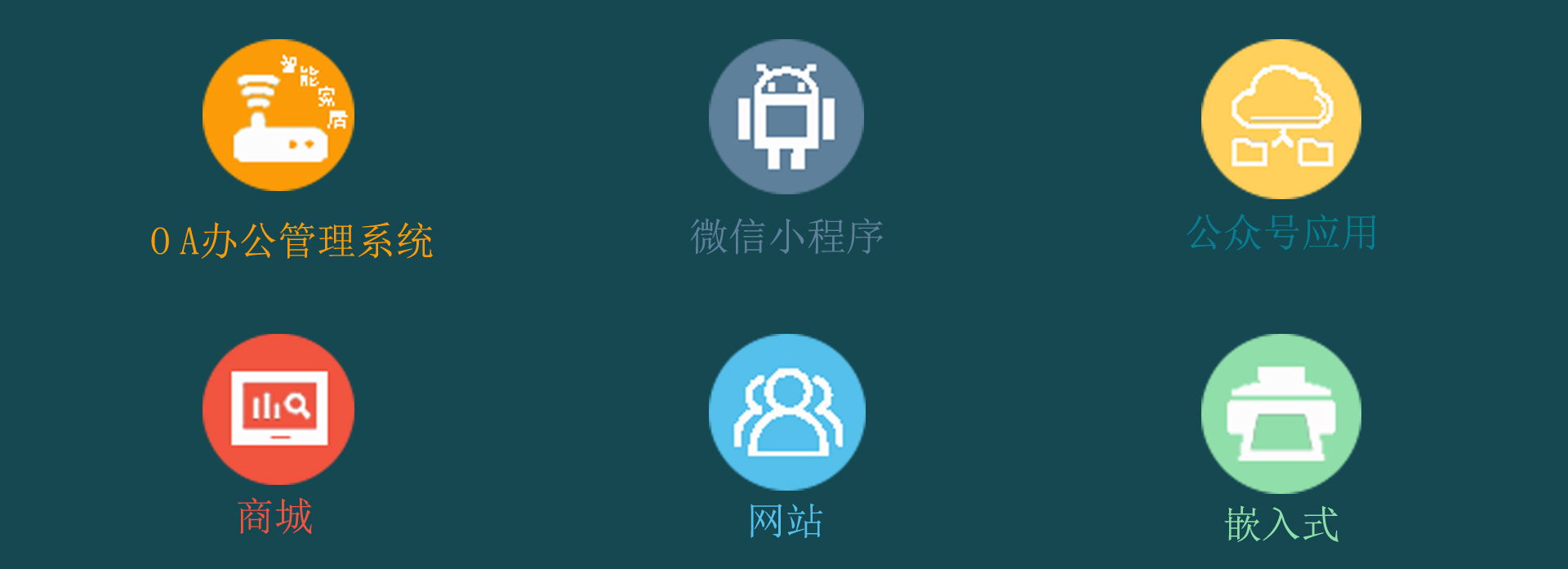 张家界主要业务
